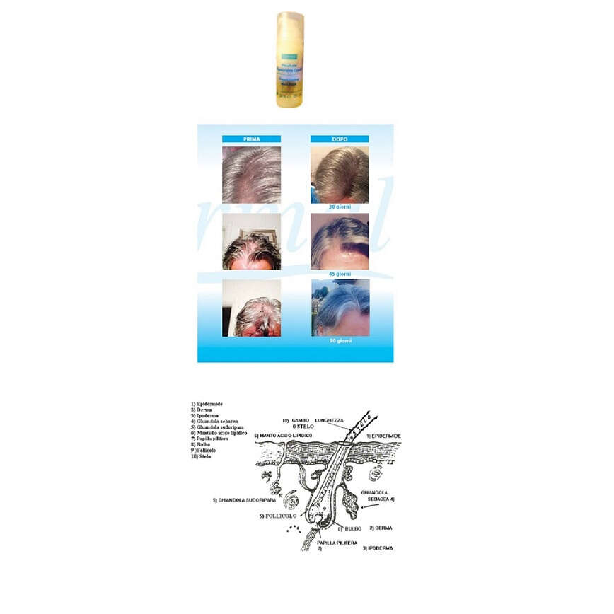 Ridermal maschera capelli 50ml